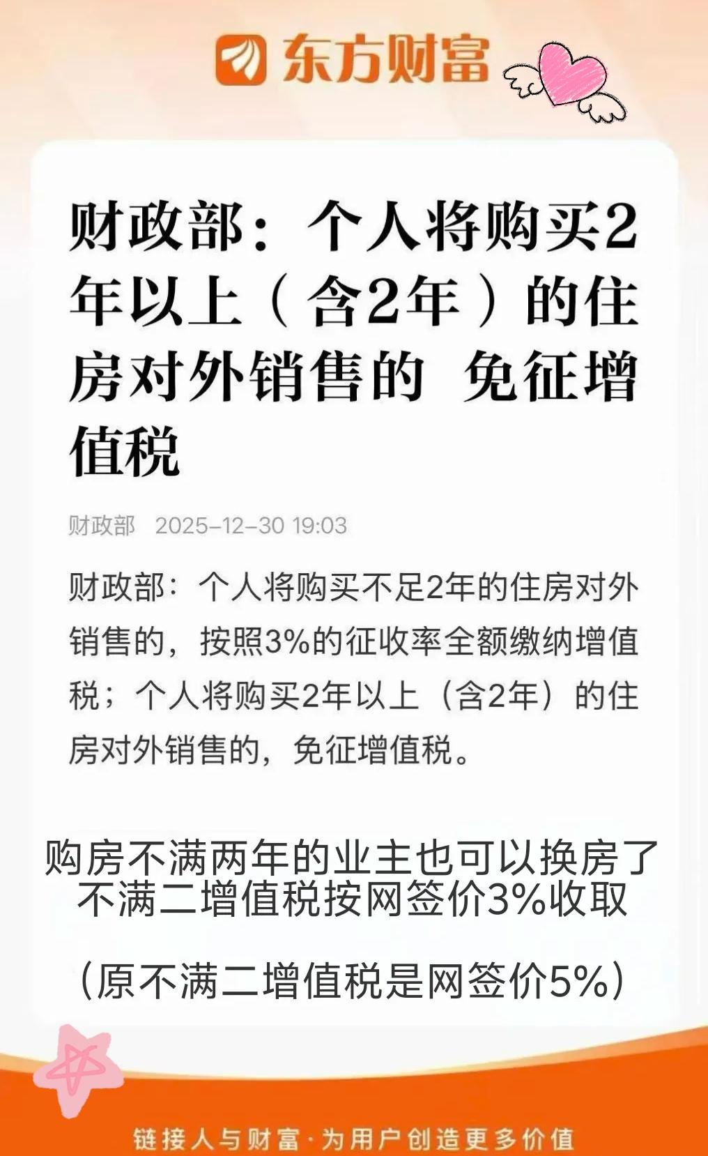 最新消息！
北京房地产再迎来重磅炸弹，财政部宣布对不满2年出售住宅增值税，由原来