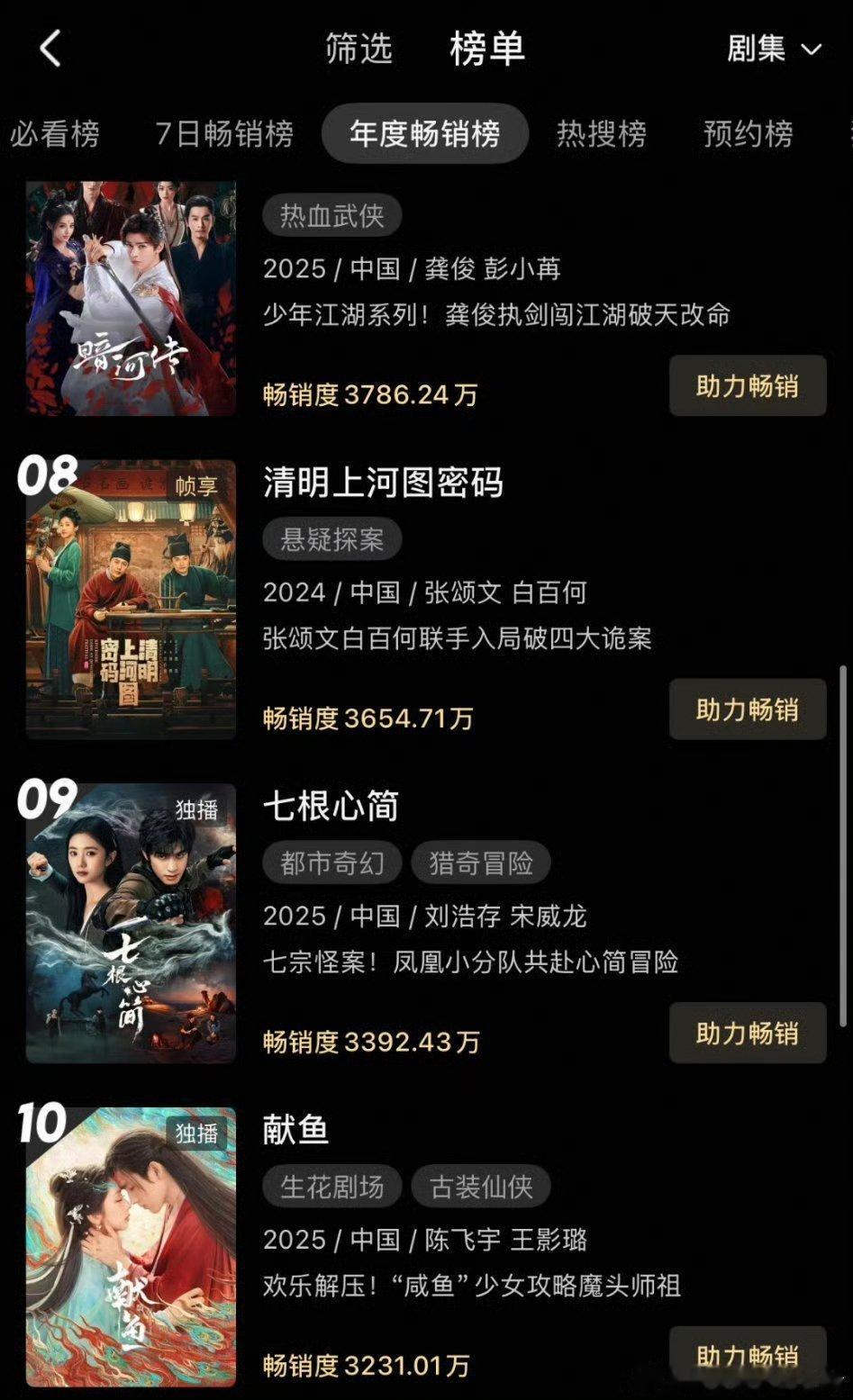 陈飞宇献鱼进入站内年榜前十，长尾和含金量感觉都被低估了 