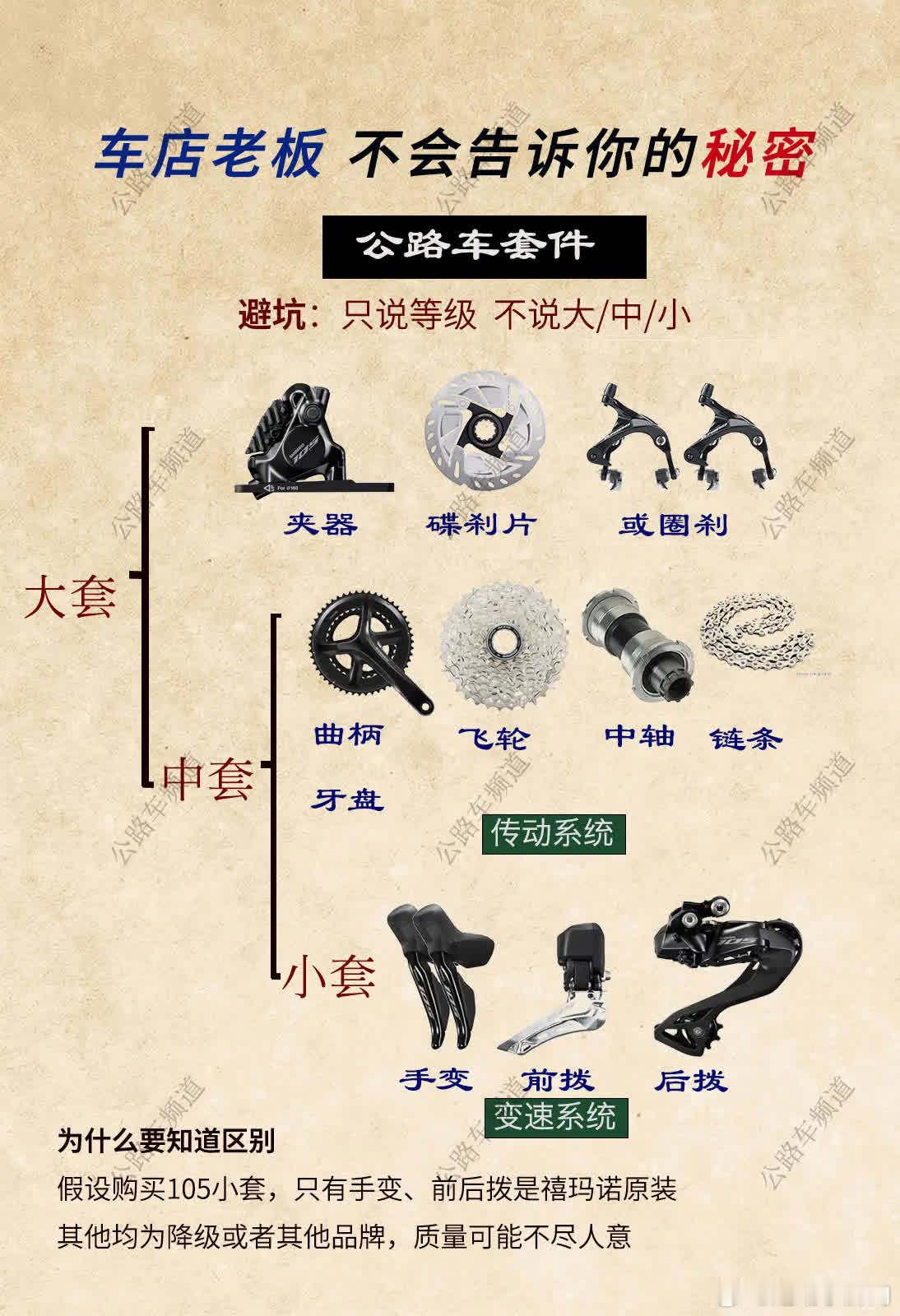 买车一定要分清大小套件。有便宜的105小套，只有变速是禧玛诺，其他都不是，骑行感