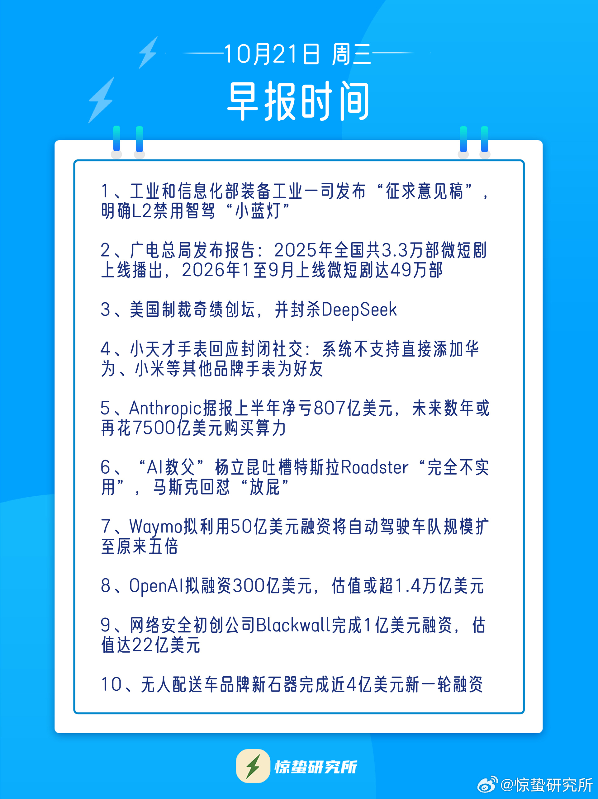 智驾小蓝灯颜色进入新国标随着智驾发展，灯光被赋予了更多功能。小蓝灯的统一、文字的
