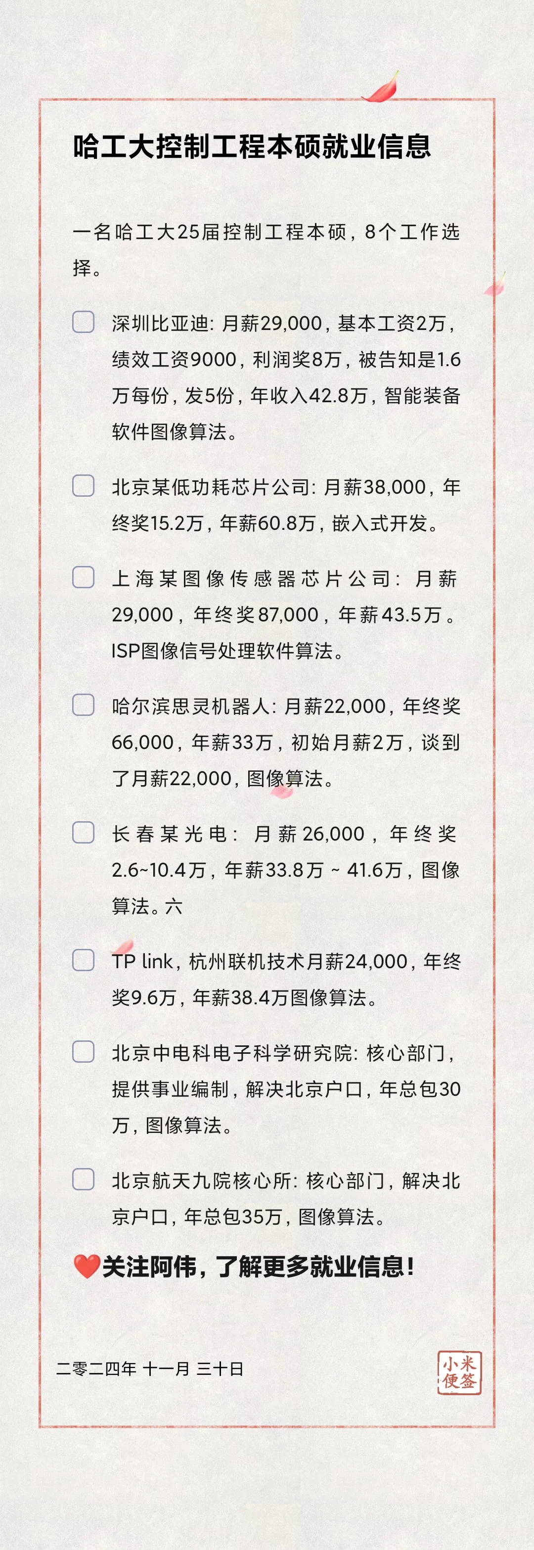 🎓2025届哈工大本硕控制工程就业信息分享