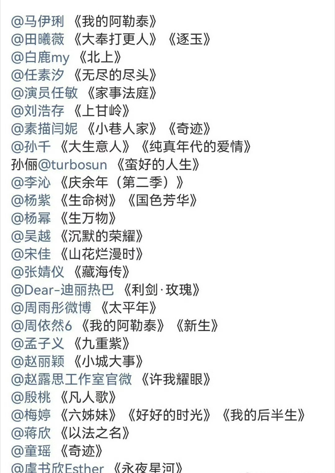 金鹰奖最佳女主第二阶段入围名单，看看 