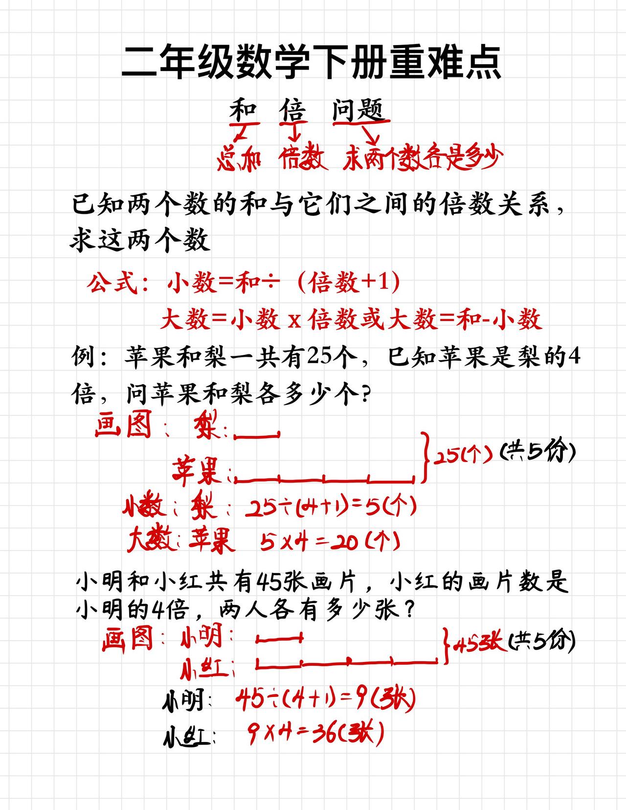二年级数学问题 小学数学难题 二年级数学解题技巧