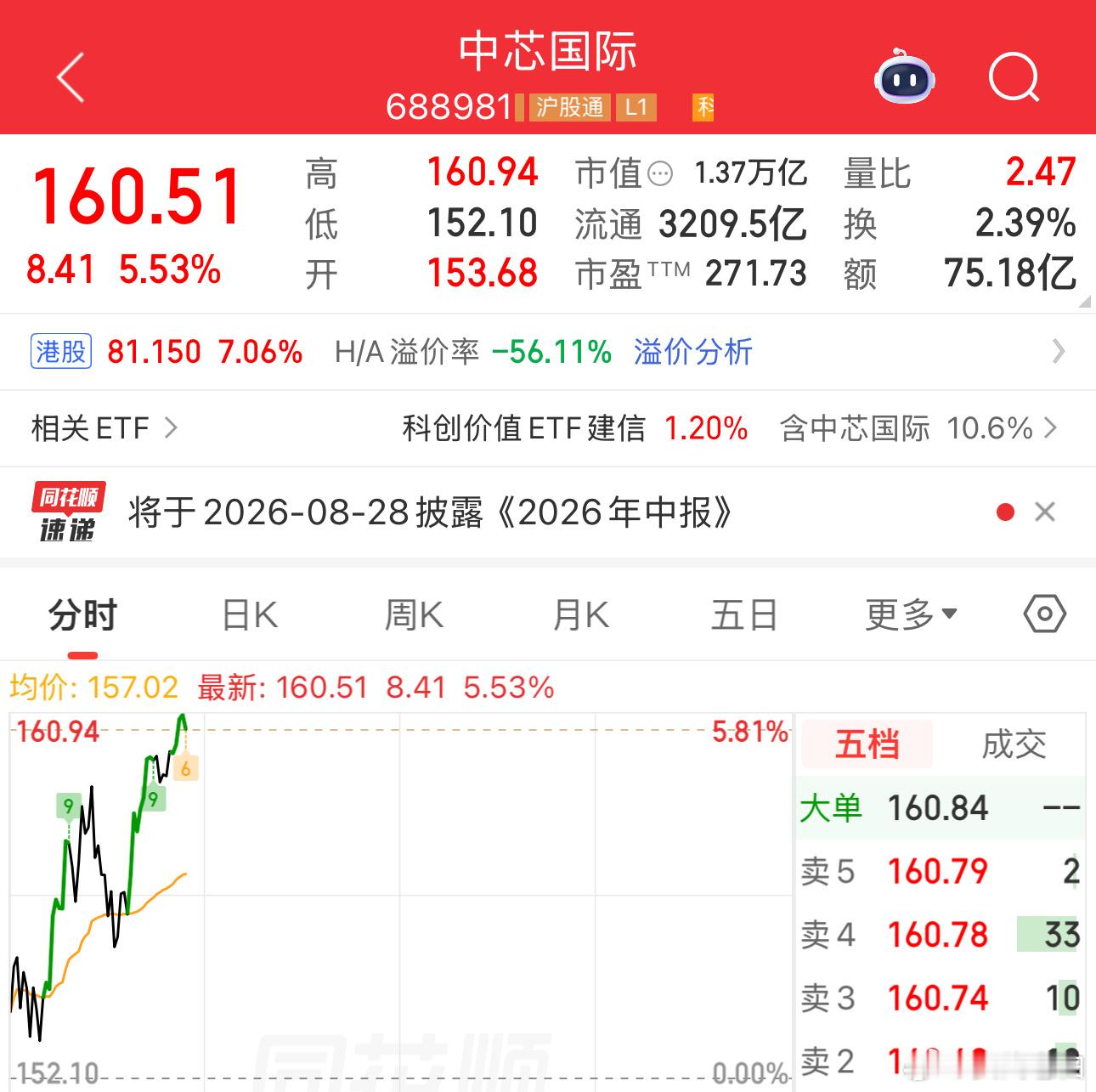洛袋为安。今天出现了全线大涨，但如果没有提前潜伏，大家追涨还需谨慎 