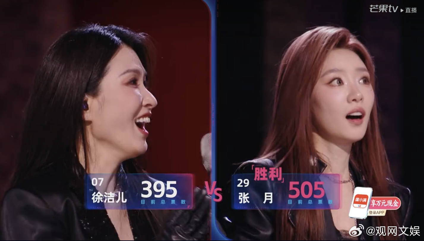 张月初舞台505分张月的初舞台《interstellar》太惊艳了！拿下了目前最