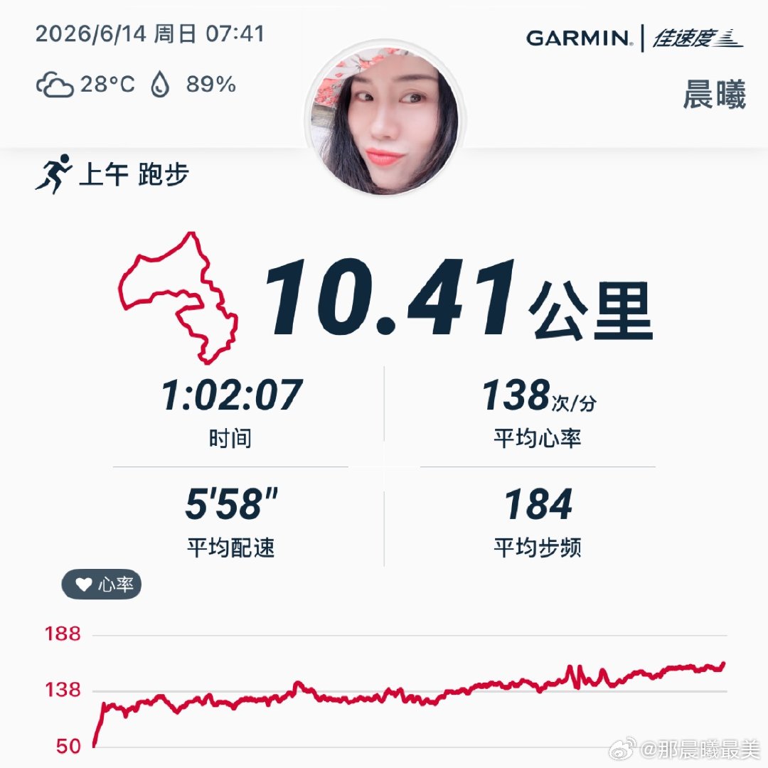今日休跑，补个昨天的卡跑步即刻开跑跑步 10.41km｜5'58｜心率138跑完