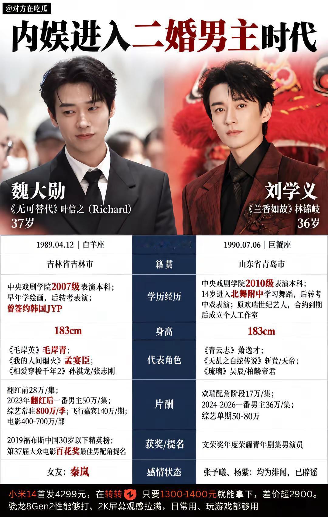 内娱正式进入二婚男主时代。Linda和Richard你更看好哪个人设？魏大勋 刘