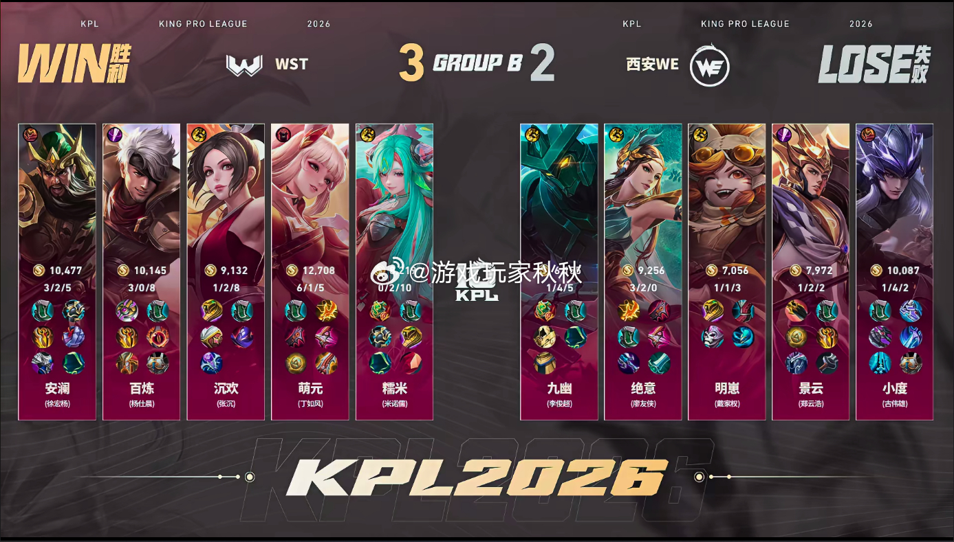 WST拒绝让二追三WST战胜WE在WST对战WE的决胜局，WST3:2WE拒绝让