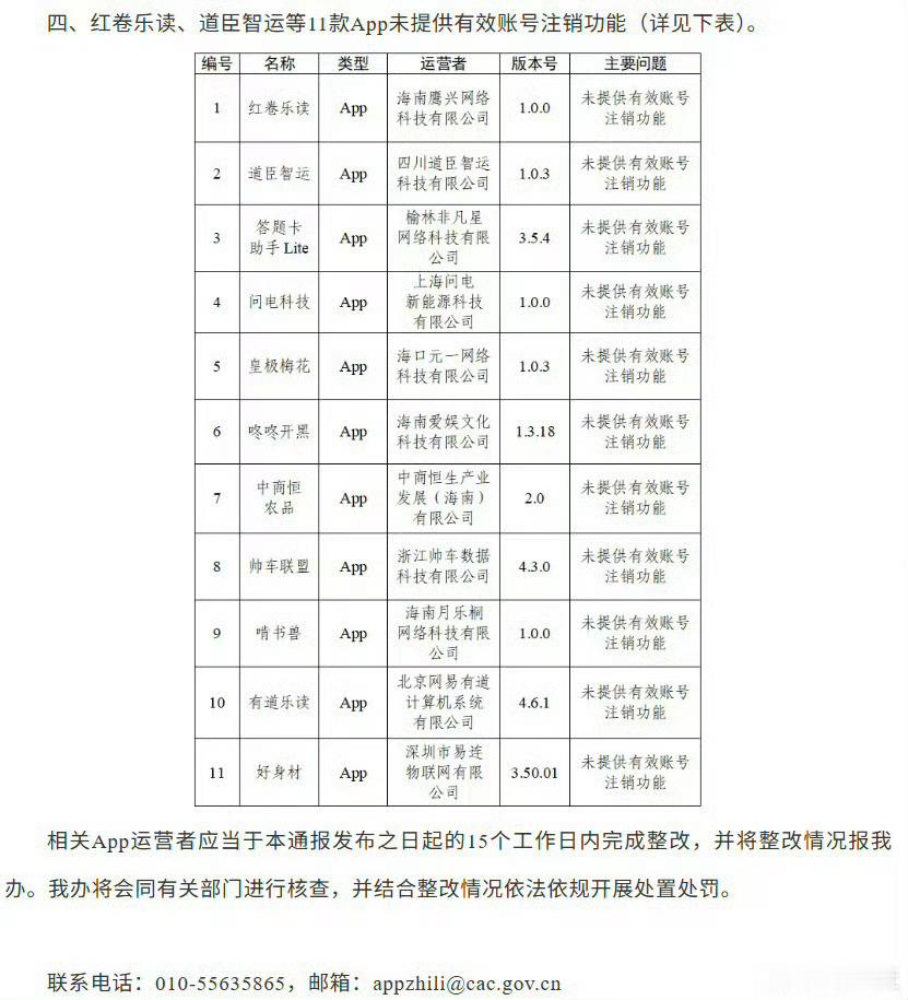 30款App被通报收集个人信息的有人管了APP窗口乱跳转有没有人管管？？？现在的