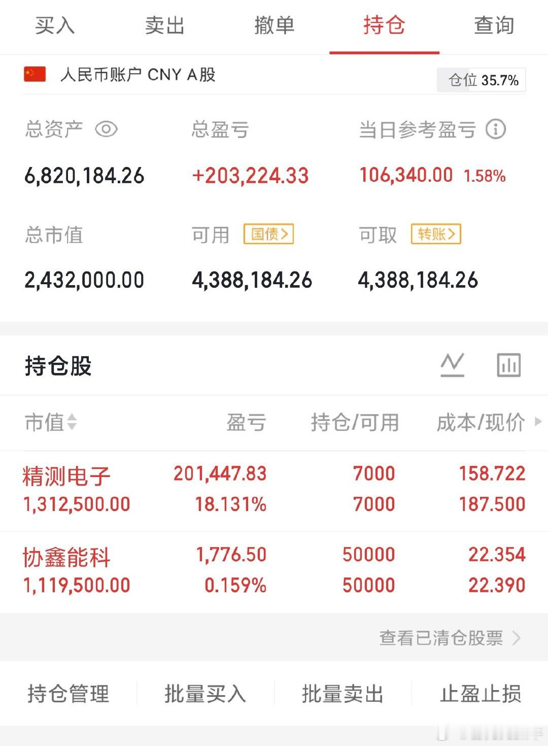 兄弟们好久没更新实盘，但是跟我的人都知道我带他们进的什么票，详情请看下图 