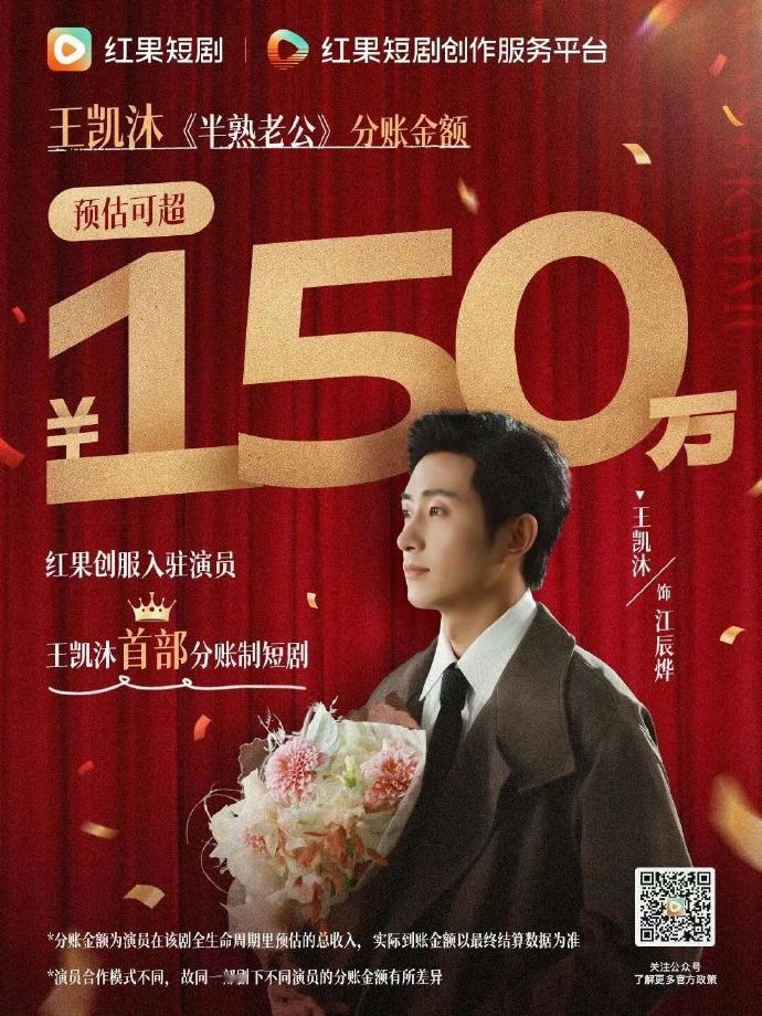 近日，红果发布了岀入驻演员的分账战报，引发热议。在《半熟老公》这部短剧中，王凯沐