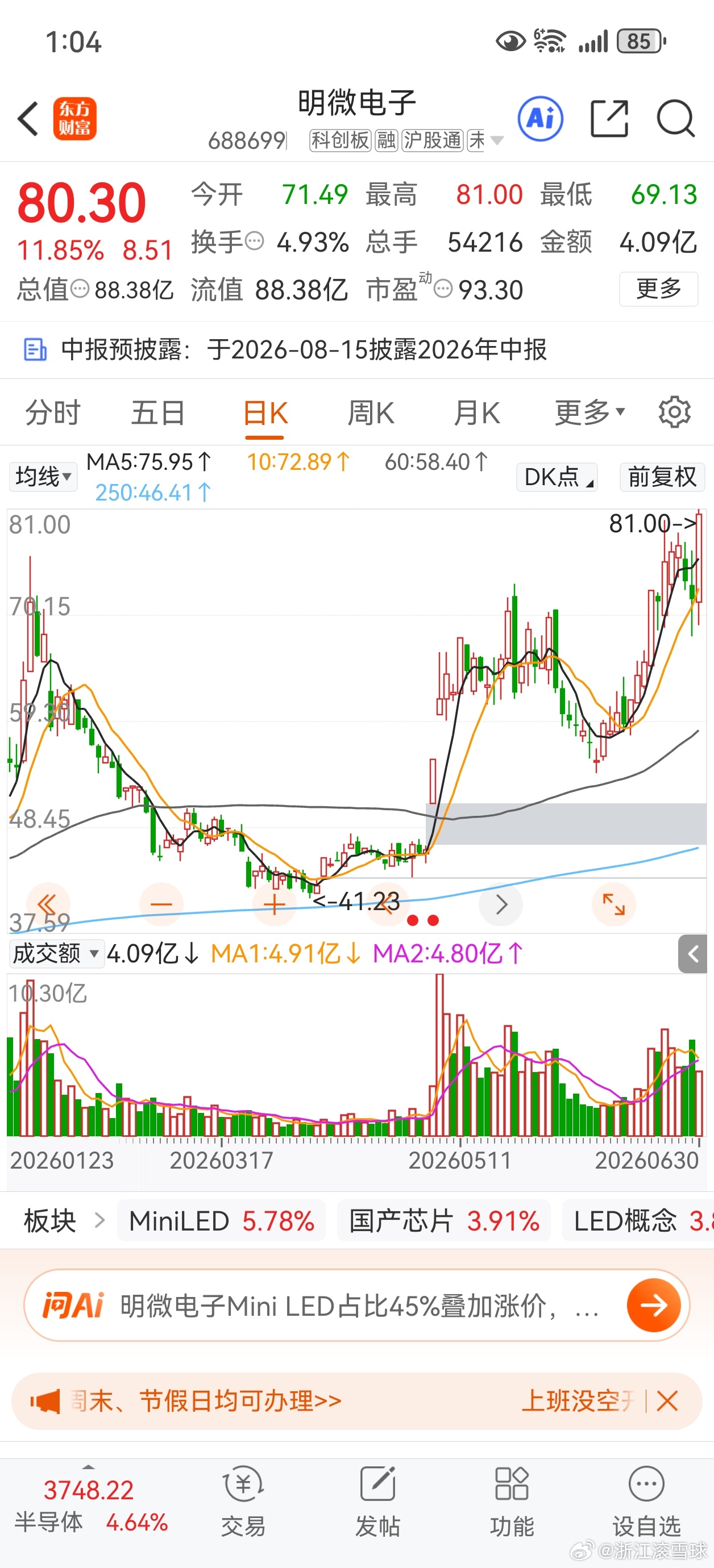 明微电子，股价创新高。 
