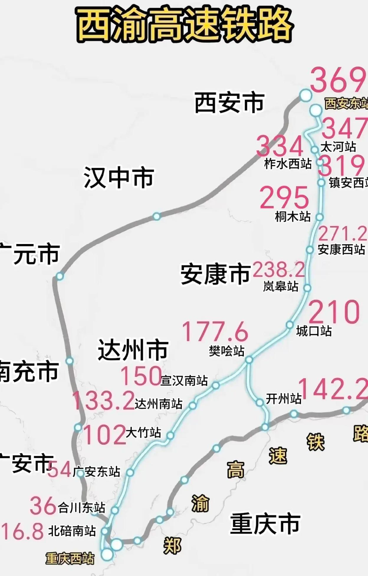 西渝高铁短途出行，真的毫无性价比！
 
西渝高铁是连接西安、重庆的350km/h