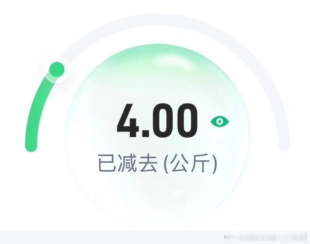 4天达成[馋嘴] ​​​