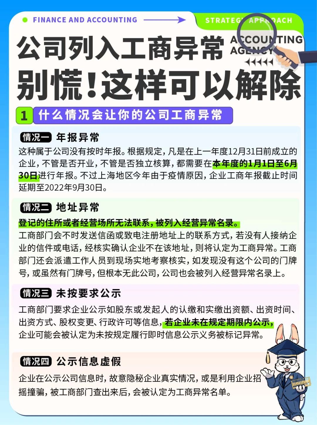 别慌⚠️企业列入工商经营异常，该怎么办❓