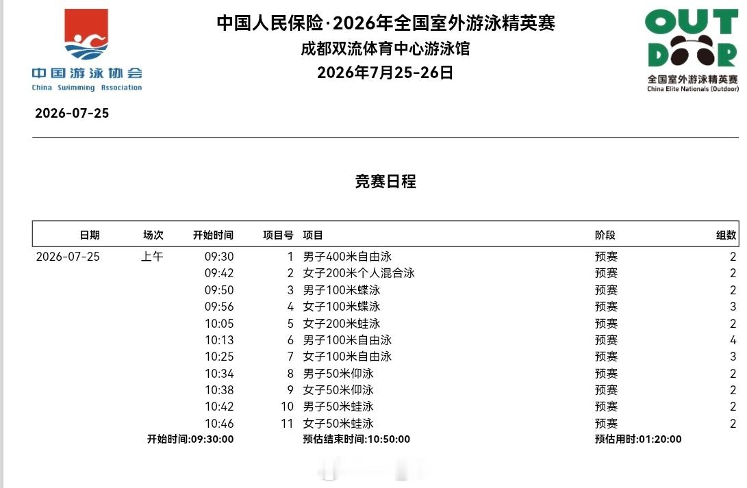 2026年全国室外游泳精英赛 第一天预赛秩序单 