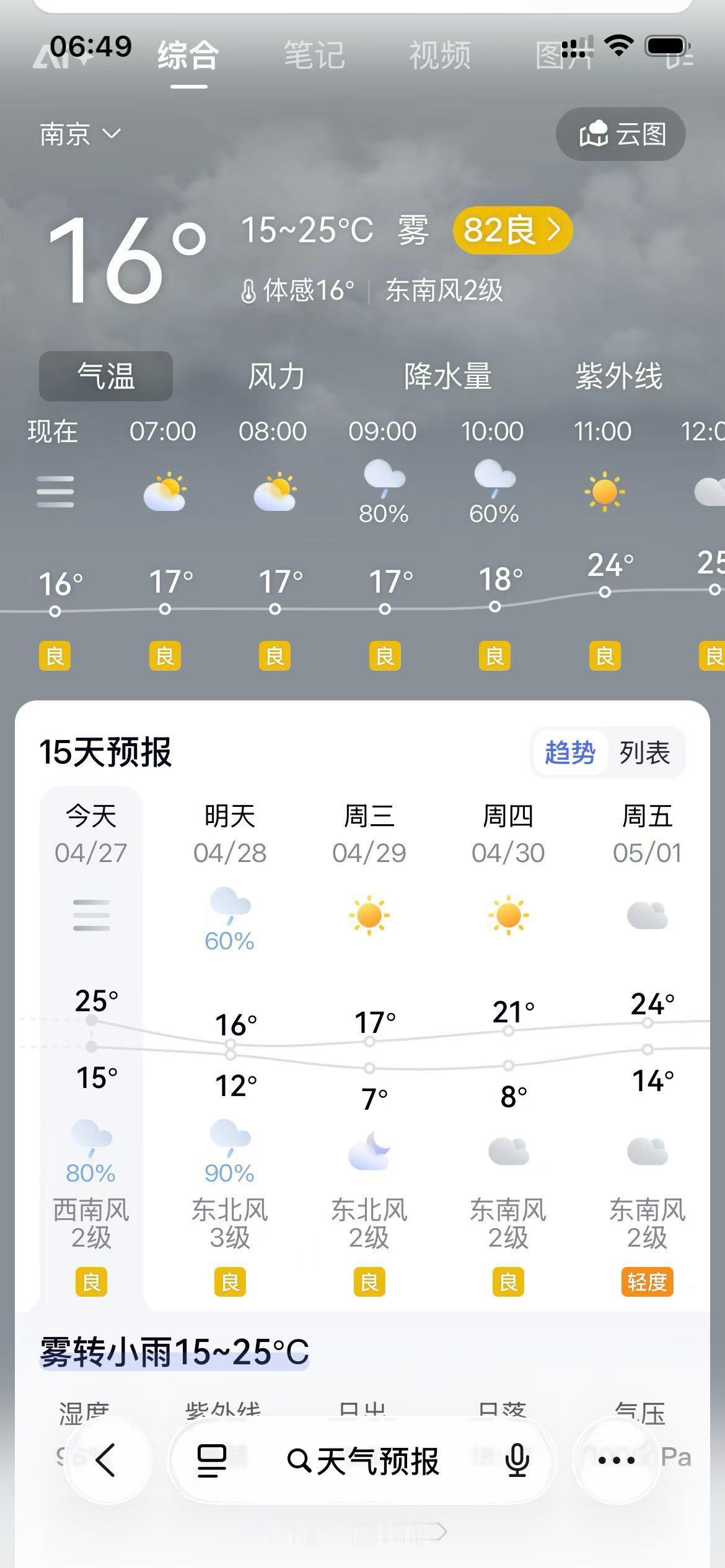 放下纠结、内耗的负面情绪，让自己好好休息一下，才能有饱满的精神面对明天的生活[微
