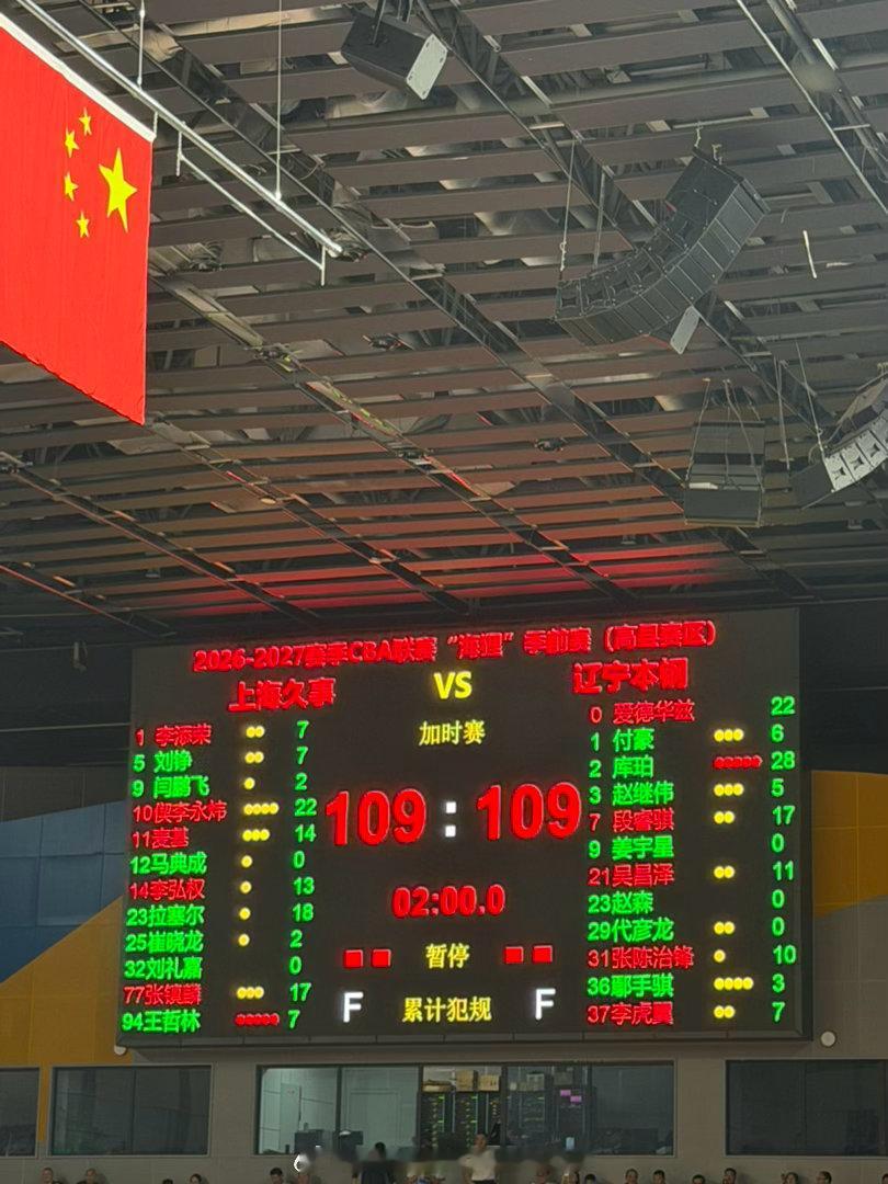 哈哈哈感觉上海球员已经都没劲了，赛前没想到打这么久，这比赛太有意思了[哈哈][哈