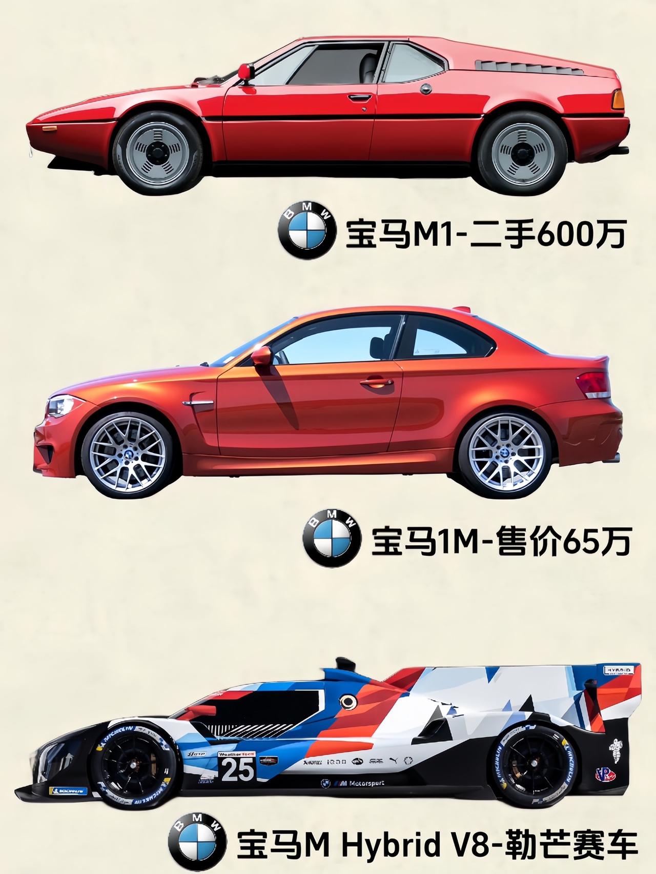 人生中的第一台M Power你会怎么选？#mpower #宝马 #宝马m4