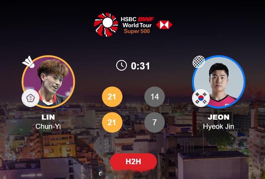 男单 1/8赛 第10场 林俊易(5) 24-14 21-7 全奕陈