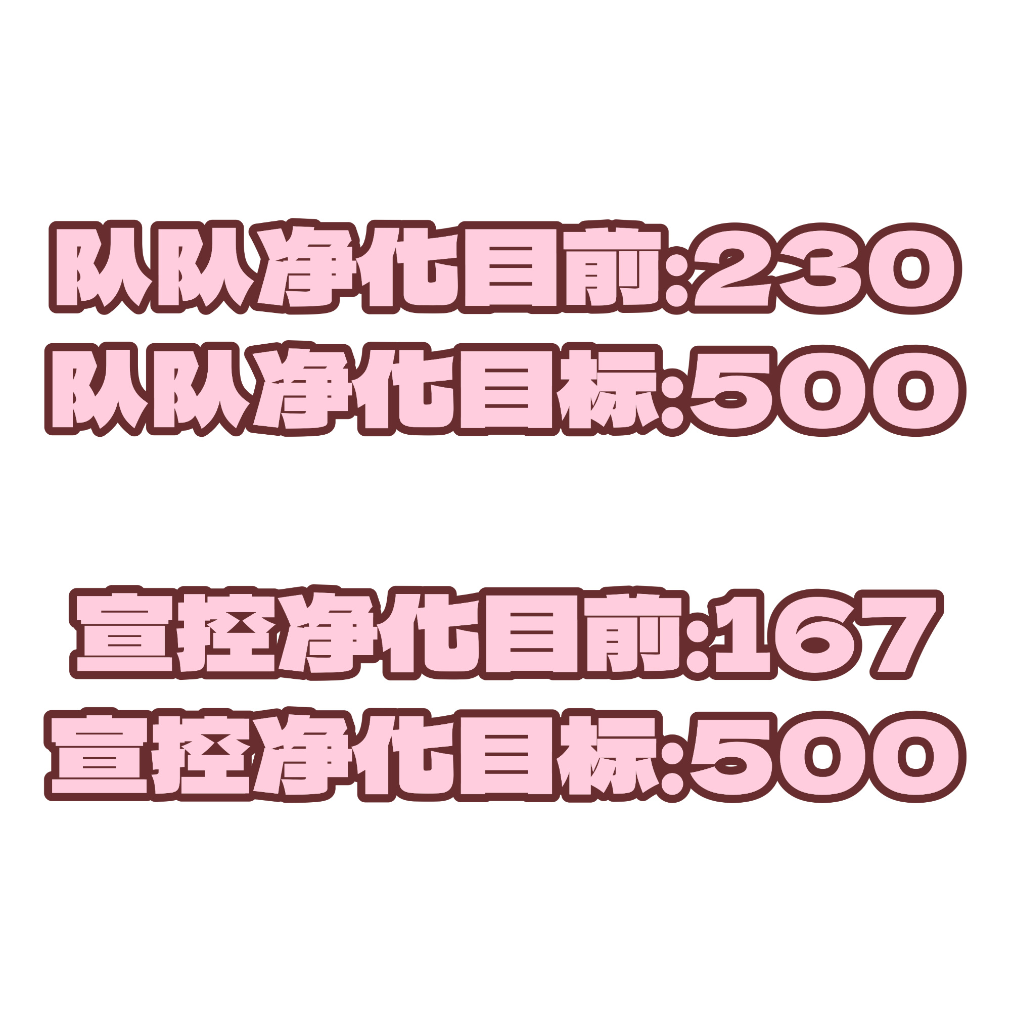 关晓彤  📢7.30净化提醒所有甜筒来切嚎做净化‼️必须按照正确流程完成顺便点