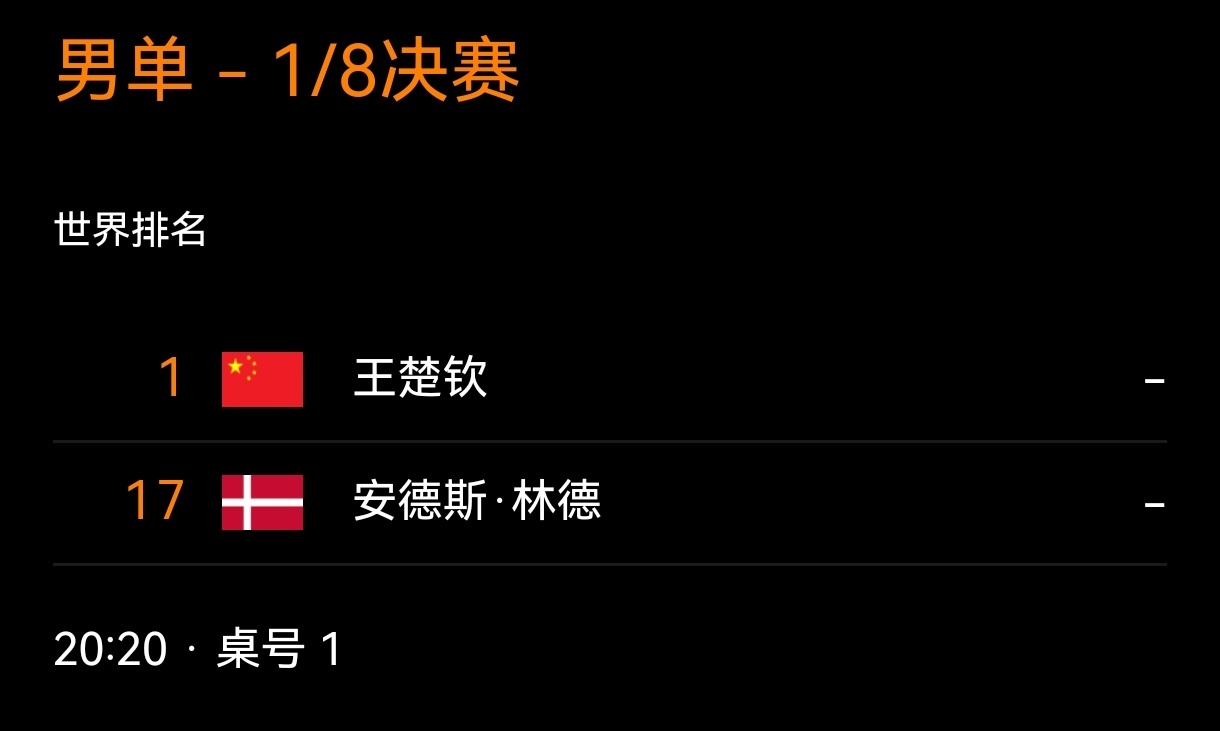 狮友会王楚钦 🦁王楚钦加油 🦁wtt新加坡大满贯2026 男单1/8决赛 2