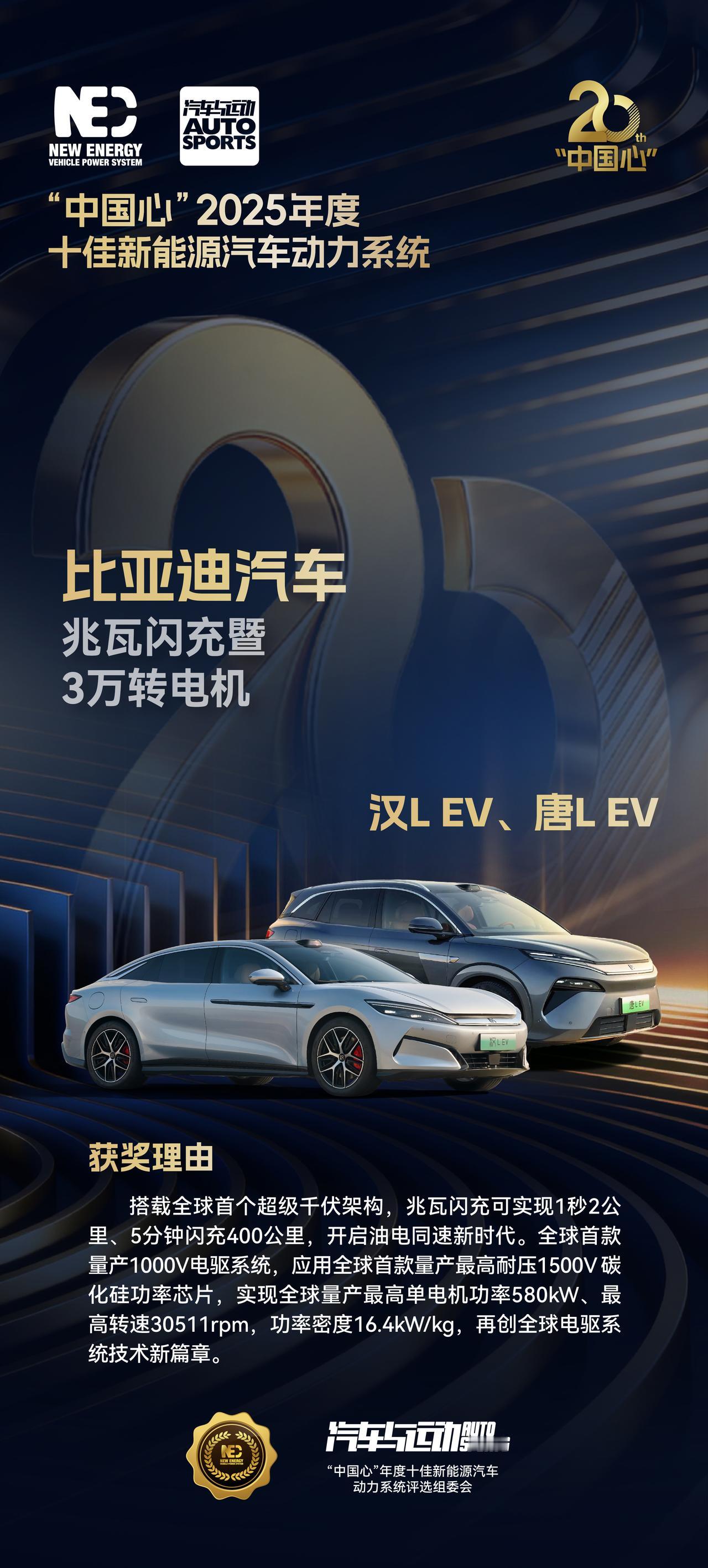 驭电而行，突破极限
比亚迪汽车 兆瓦闪充暨三万转电机 
荣获“中国心”2025年