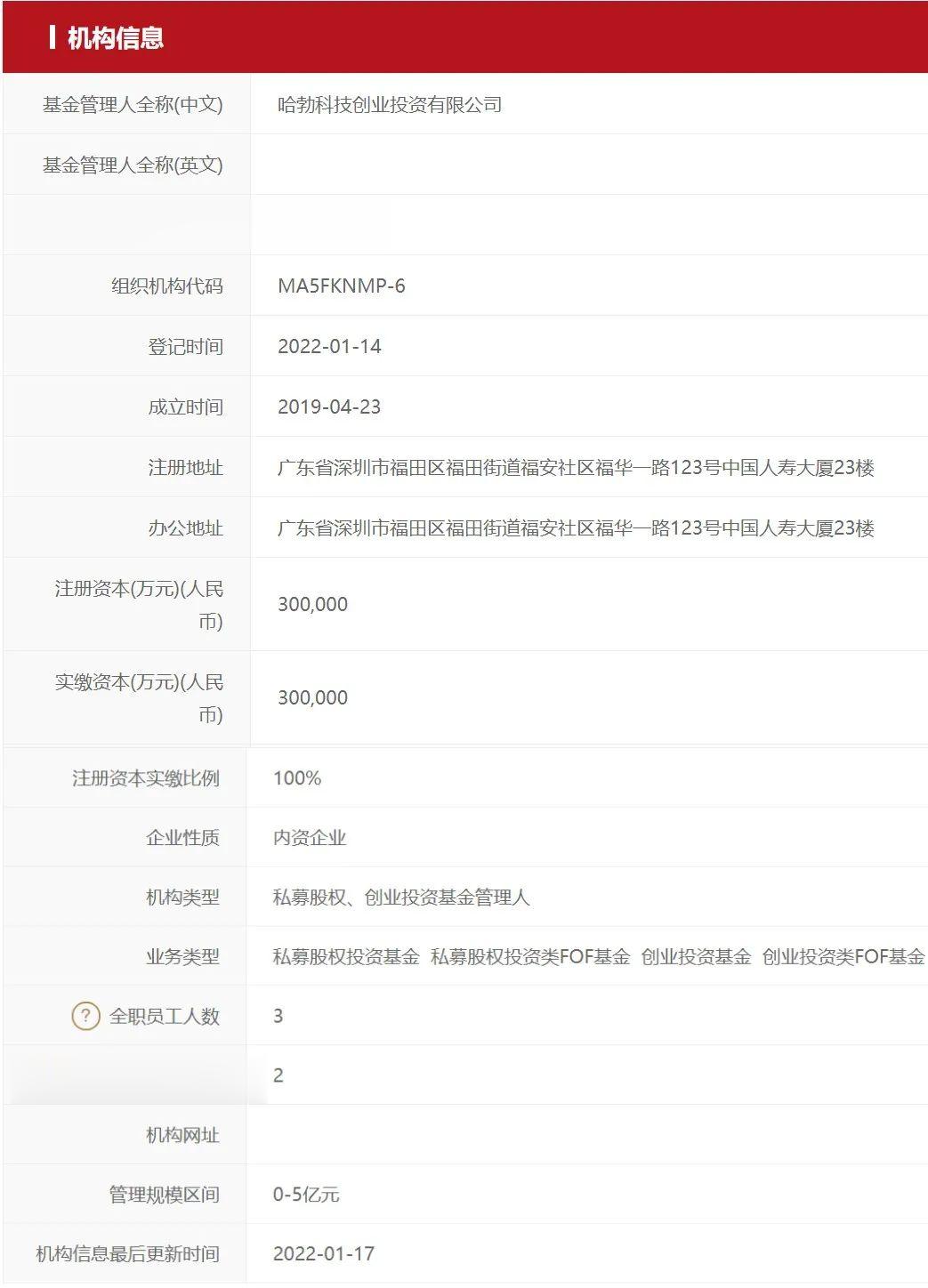 中国cvc, 开始独立募资了