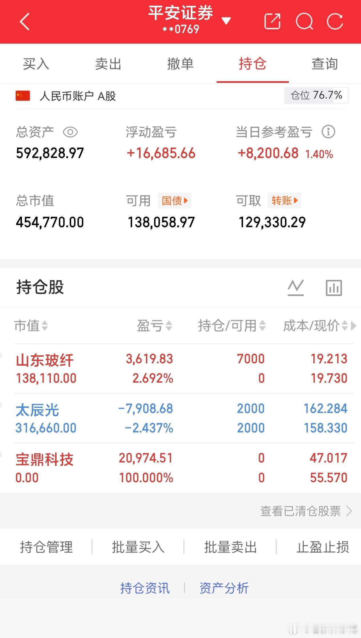 5月28日 20万实盘打卡，冲刺上半年行情，谋求行情逆袭。交易明细全程公示，坚持