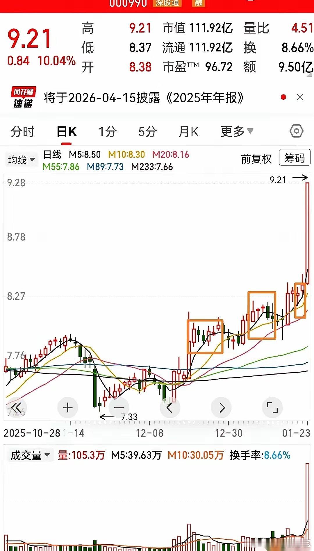 有一种操盘手法，堪称教科书级的心理折磨。巨资进场，不是为了拉升，而是为了把你“洗