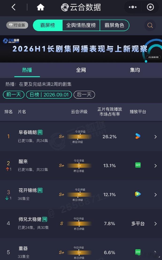 栾念遇到了最懂他的井柏然 井柏然把栾念那种自恋型人格的“活人感”演得太到位了！他