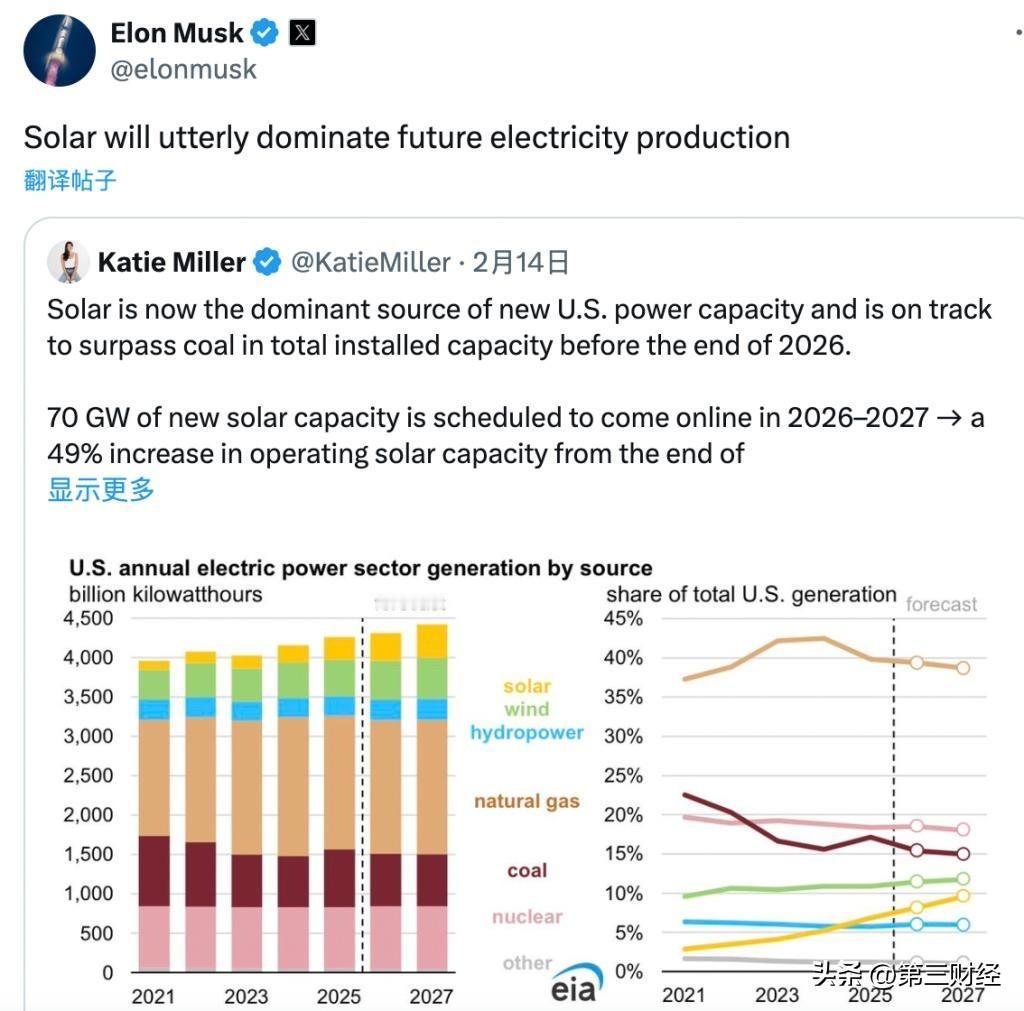 马斯克：太阳能将全面主导未来电力体系

当埃隆·马斯克高呼“太阳能将全面主导未来