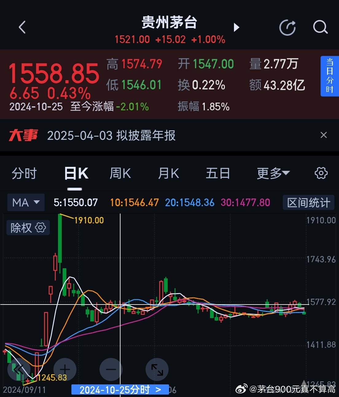 我与A君的三年赌约四个多月前的2024年10月26日是周六，得知我在长沙，在网上