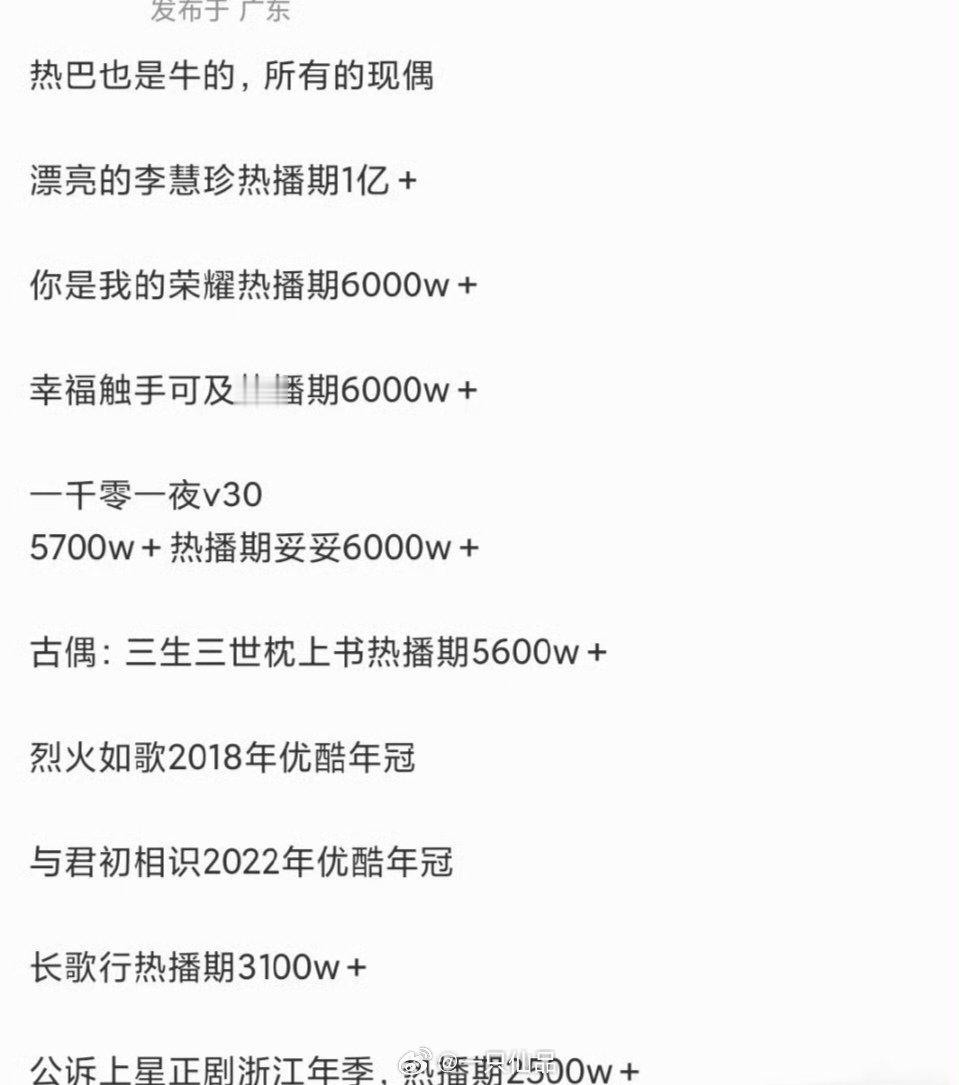热巴现偶古偶正剧成绩样样都是很拿的出手，实打实的扛剧花！低调优秀！ 