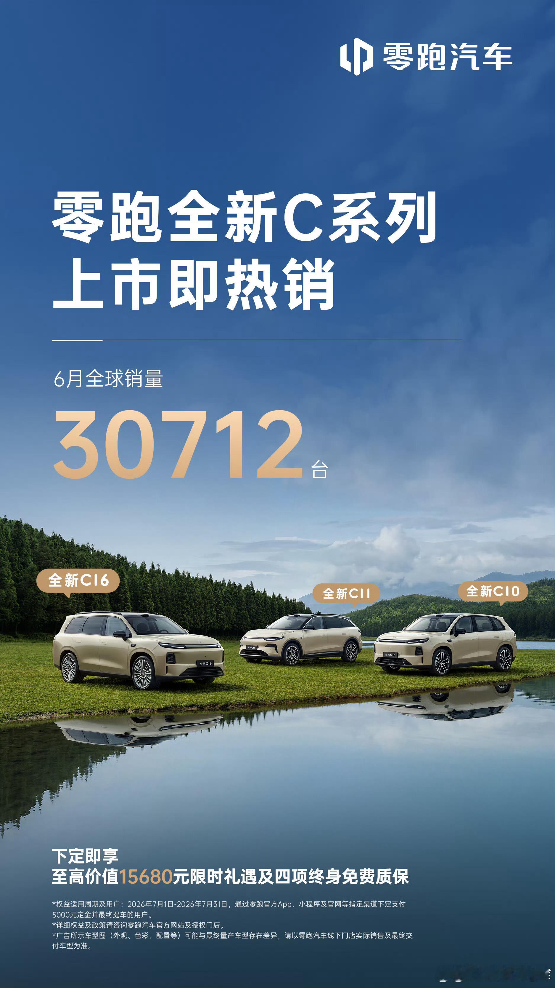 6月零跑C系列全球销量突破3万台，市面上很少这么稳定的系列，几乎就是单款每月一万