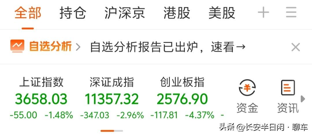 满仓的朋友们，今晚是不是都在等明天行情
 
A股市场起起伏伏，不少朋友选择全仓坚