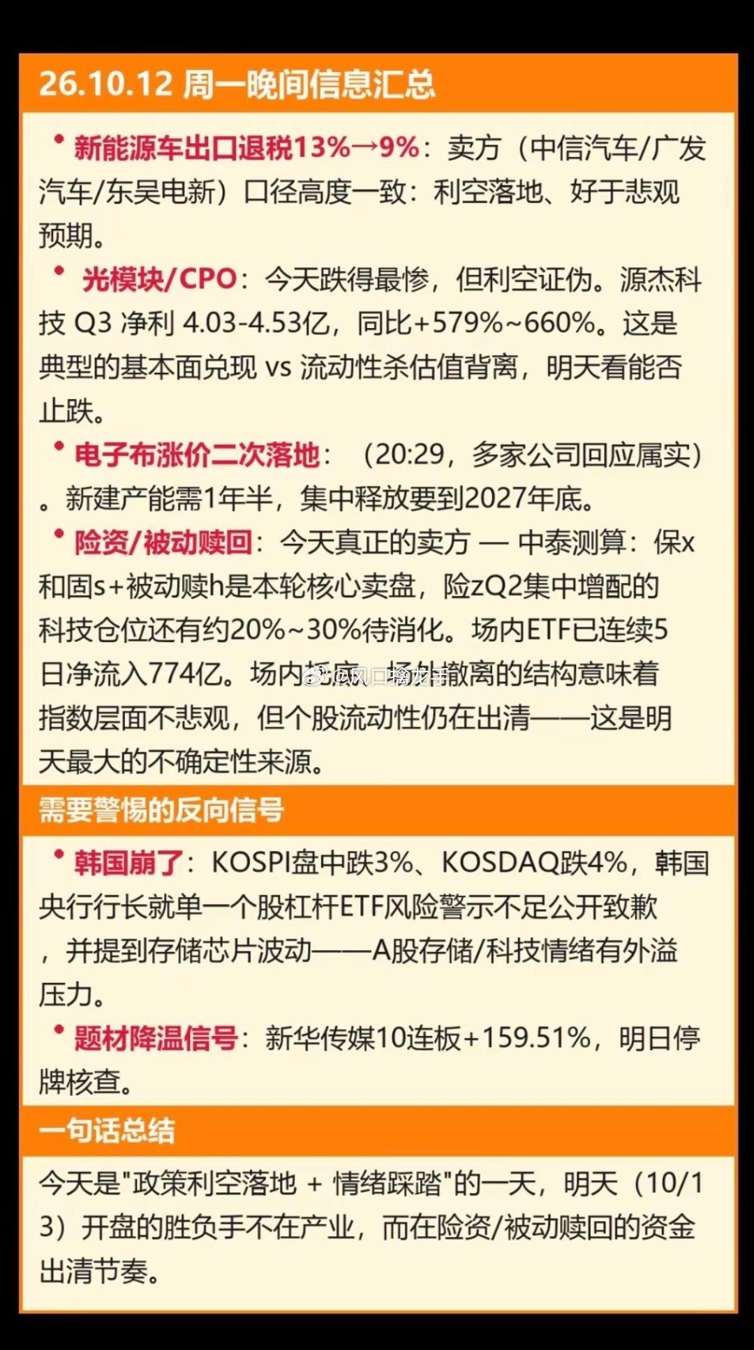 🔥10.13周二盘前！市场热议+五大财经要闻速览！大家早上好！来快速梳理今天盘
