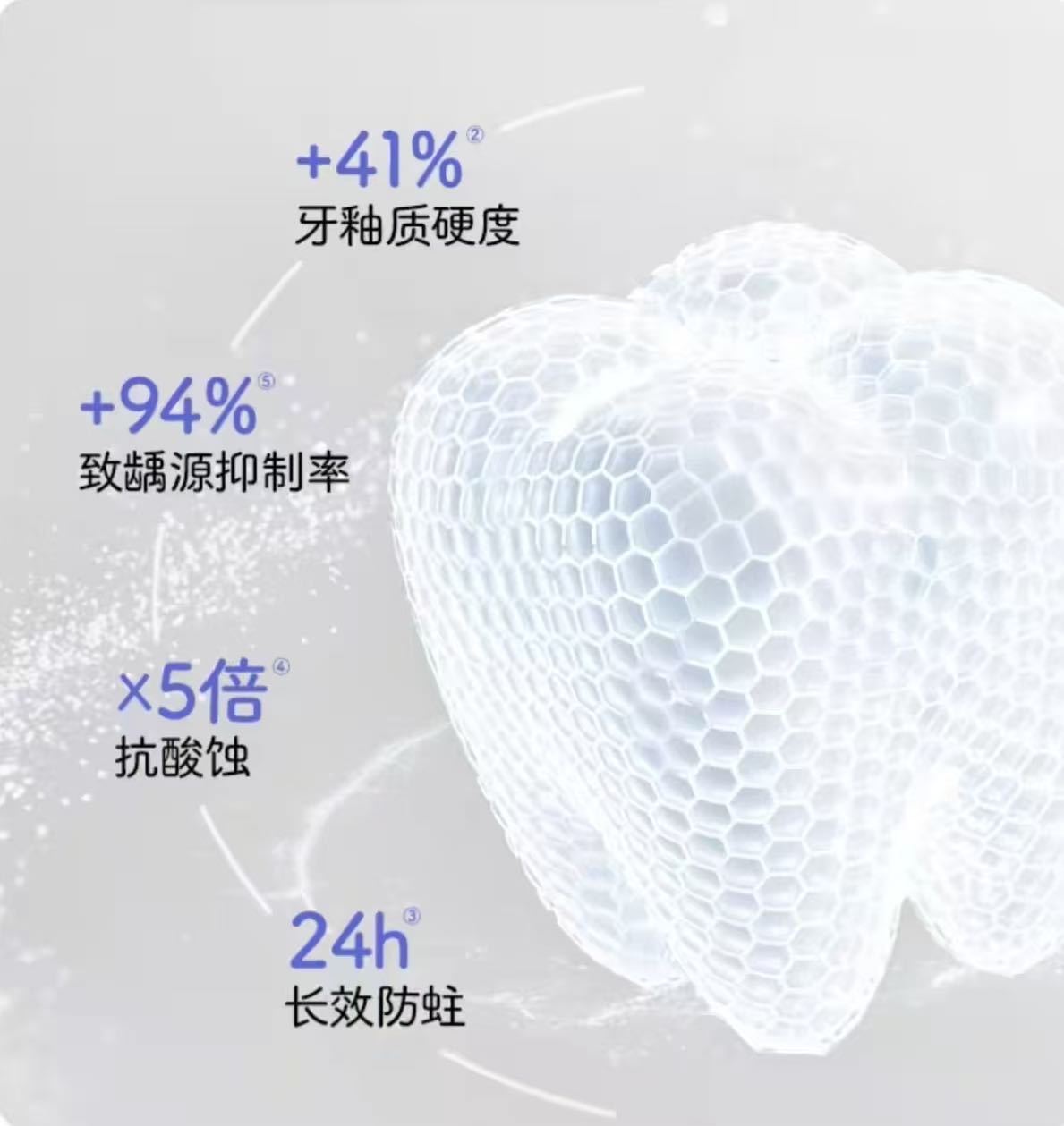 原来这么多年牙齿都在负重前行  70.9%的孩子都有乳牙蛀牙，这个数字触目惊心，