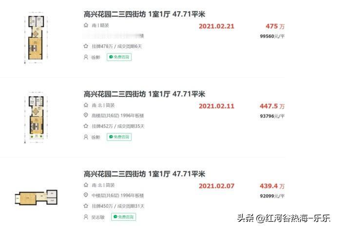 现在我们在网上看到的房价腰斩，大部分都是在2020年那波涨幅特别大的二手房，那种