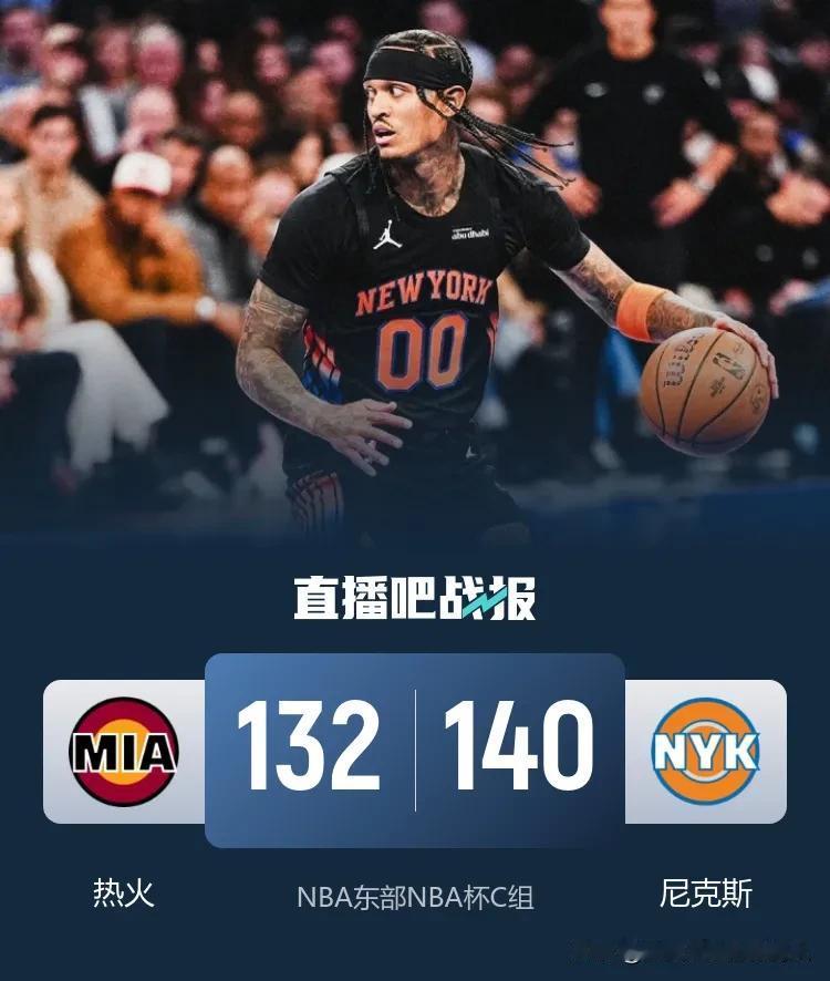 NBA杯赛东部C组
尼克斯主场140:132力克热火
尼克斯全队3人得分20+，