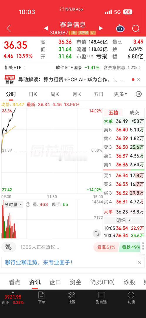 漂亮！来个涨停点赞评论168达到40继续分享。 