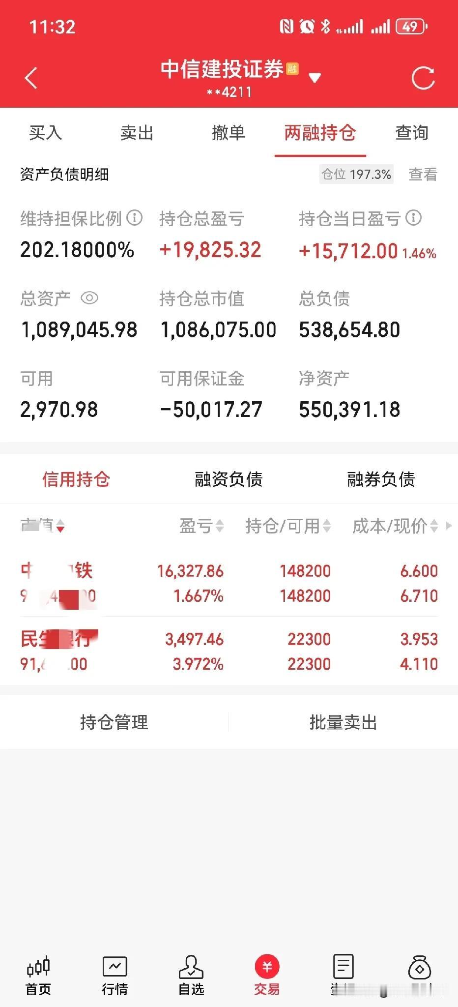 愤怒、耻辱，任何利好都是收割股民的工具！今天早盘最高时当日盈利近3万，中午收盘盈