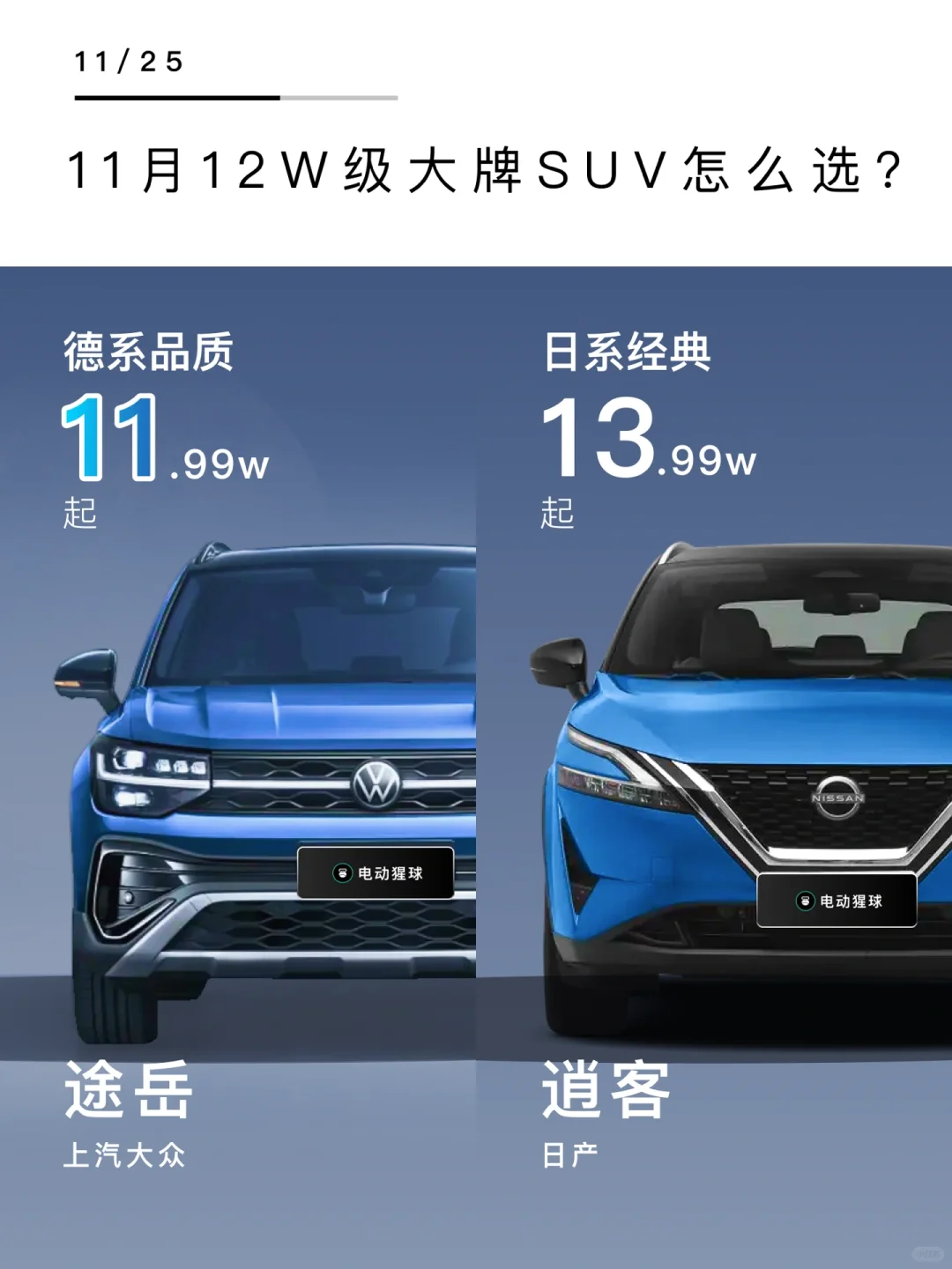 11月手握12个W，大牌SUV怎么选？