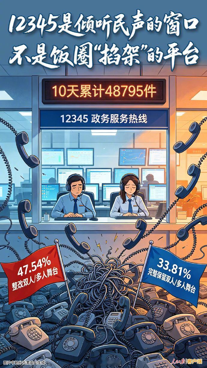真的很离谱，连人民日报都看不下去了，政务12345热线成了饭圈掐架的平台，彻底被