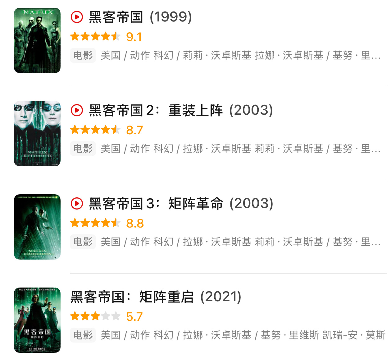 今天是电影《黑客帝国》上映27周年，四部曲你最喜欢哪一部？ 