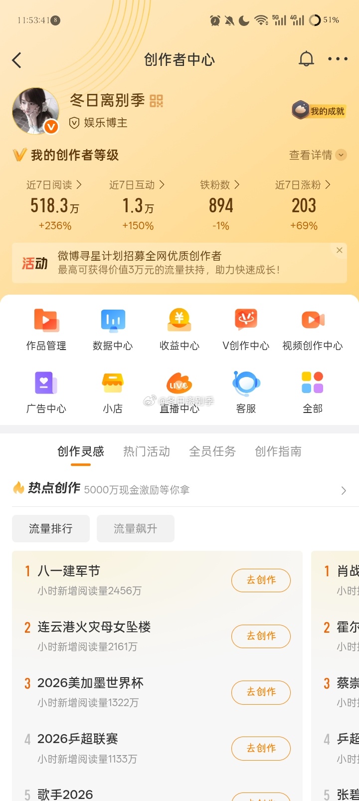 这个红爱谁养谁养吧