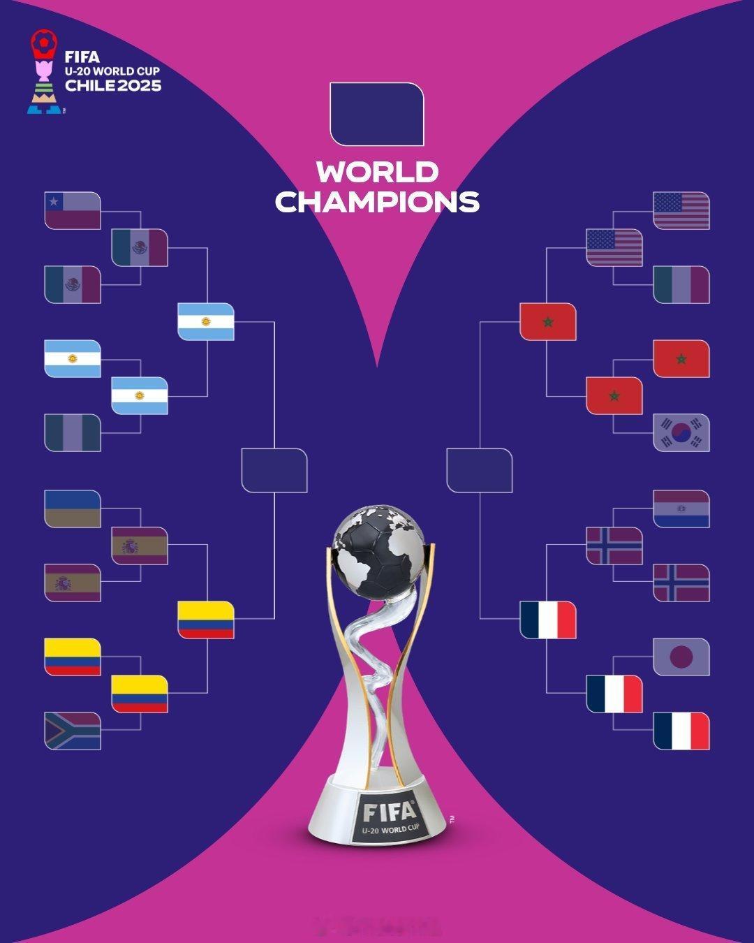 国际足联U20世界杯半决赛对阵形势🏆摩洛哥 x 法国阿根廷 x 哥伦比亚202