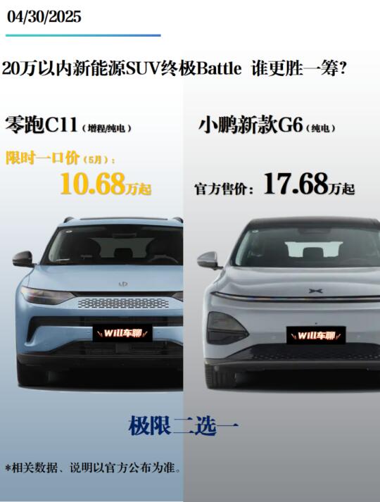 20万以内新能源SUV终极Battle  谁更胜一筹