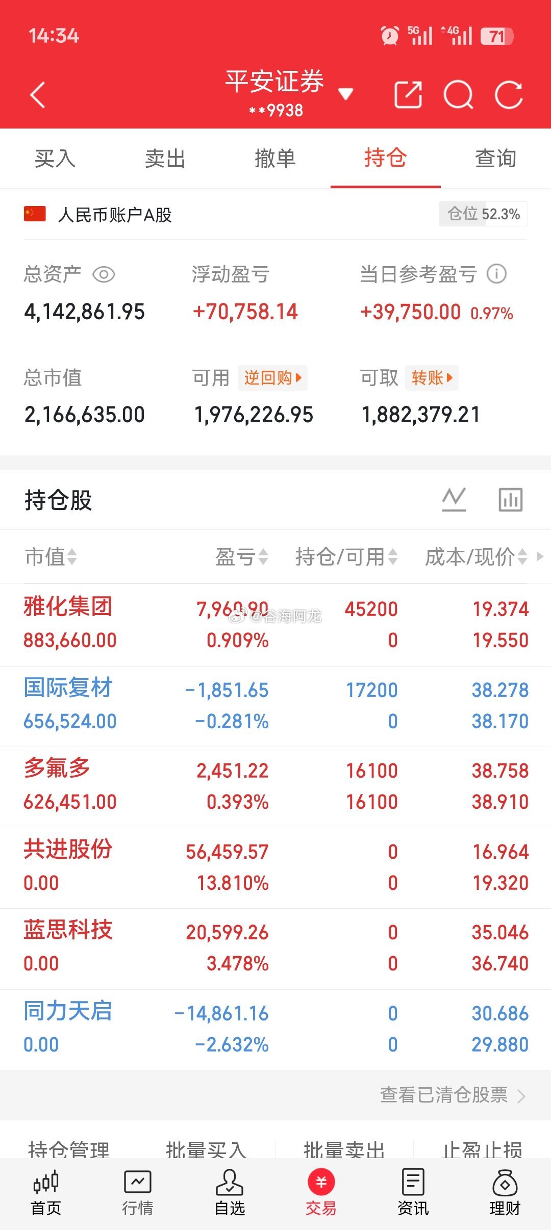 新建：雅化集团，国际复材 