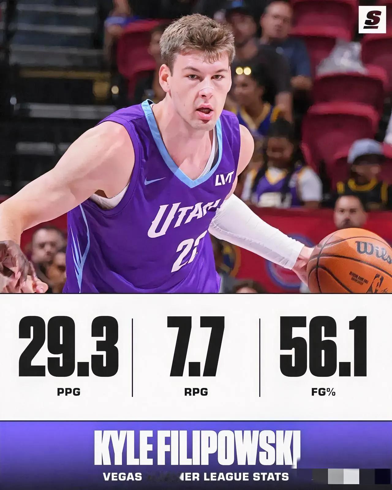NBA夏日激战盛宴的帷幕已缓缓降下，爵士军团中的二年级璀璨新星菲利波夫斯基，身披